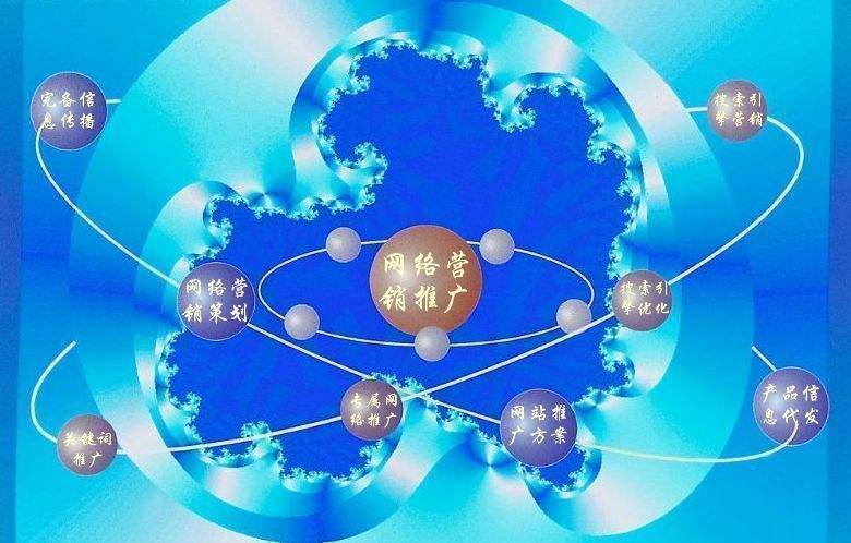 阎良新媒体运营企业需要掌握的网络推广技巧有哪些